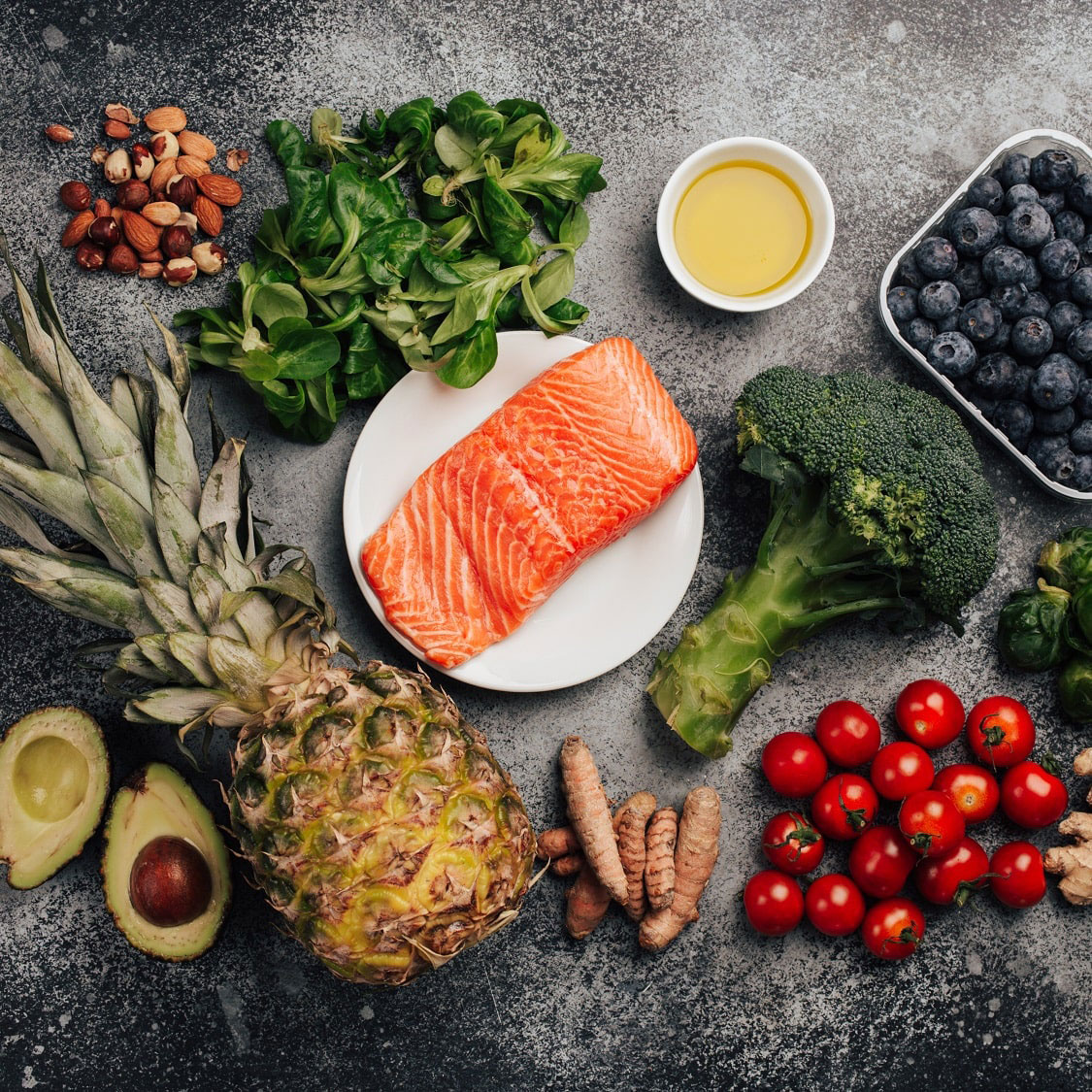Anti-Inflammatory Diet