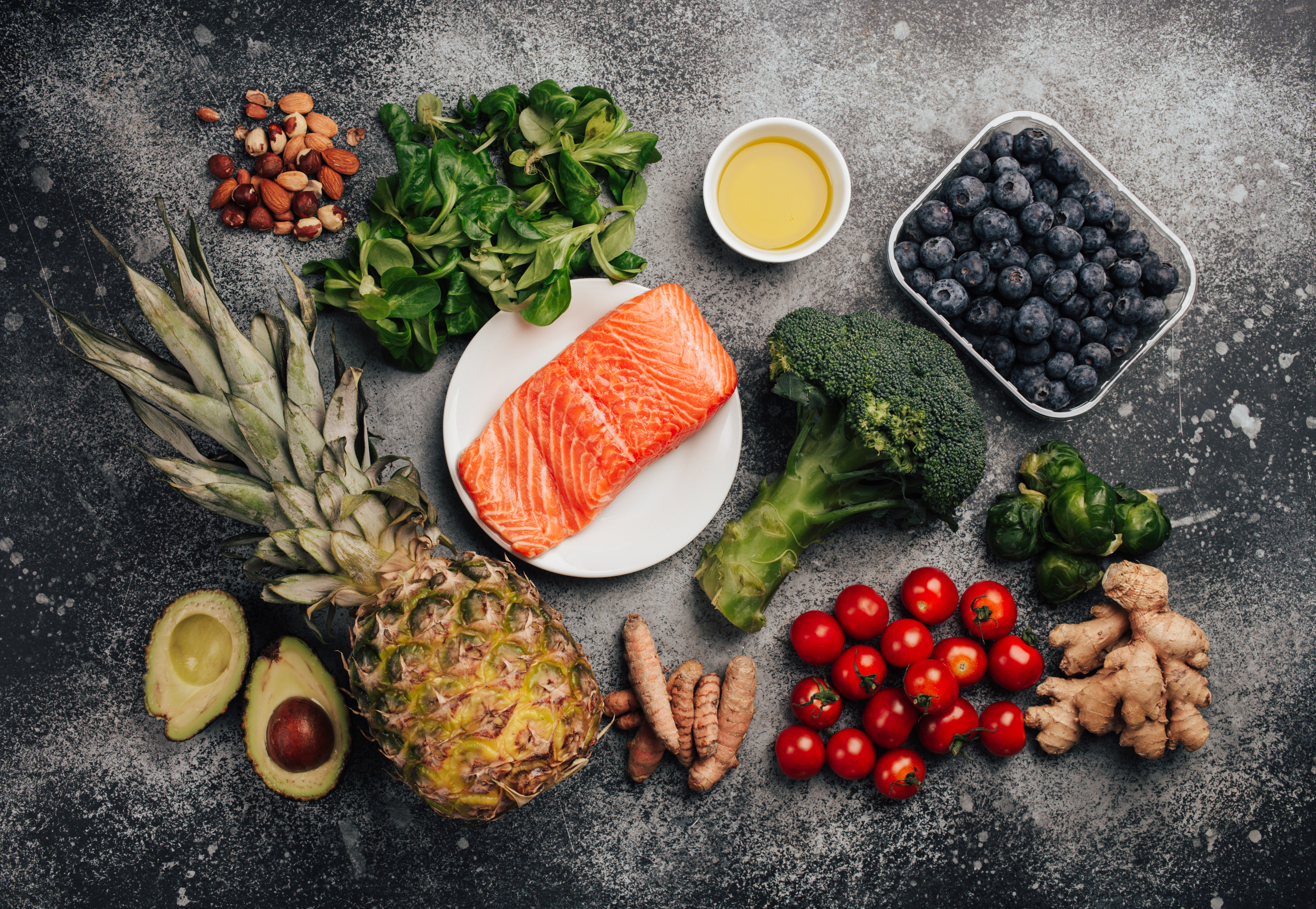 Anti-Inflammatory Diet
