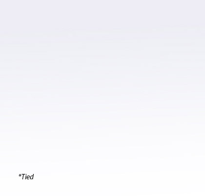 grey gradient