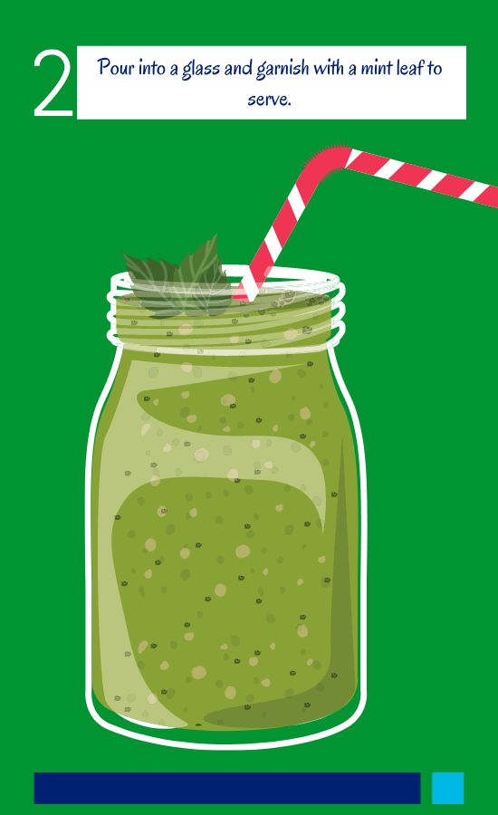 shamrock shake recipe infographic