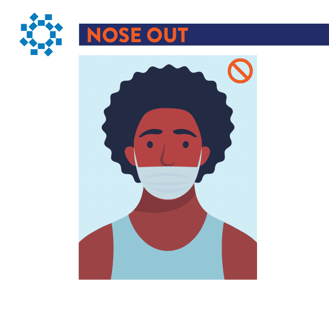 nose out masking