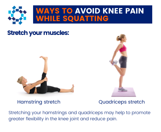 Infographic on ways to avoid knee pain while squatting