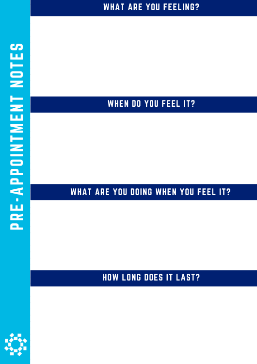 checklist outlining what you can note before a doctor's appointment